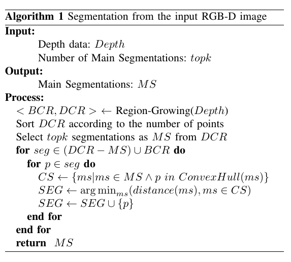 Algorithm